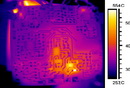 Flir Thermography